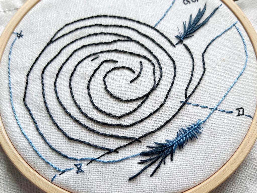 Parallel Isobars — Graduated Chain Stitch Macro