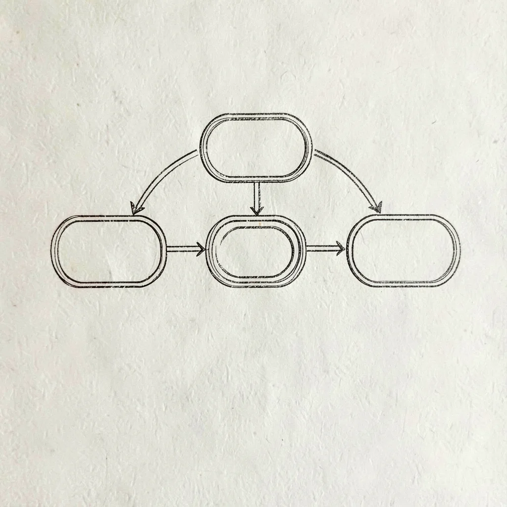 Schematic of a flowchart with three rounded boxes connected by arrows on cream p