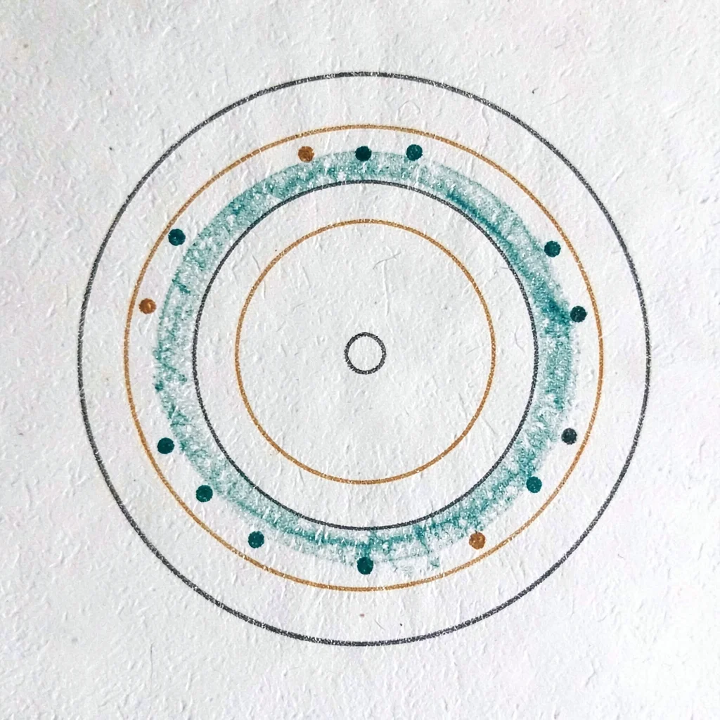 Hand-drawn schematic of three concentric rings labeled with small dot markers in